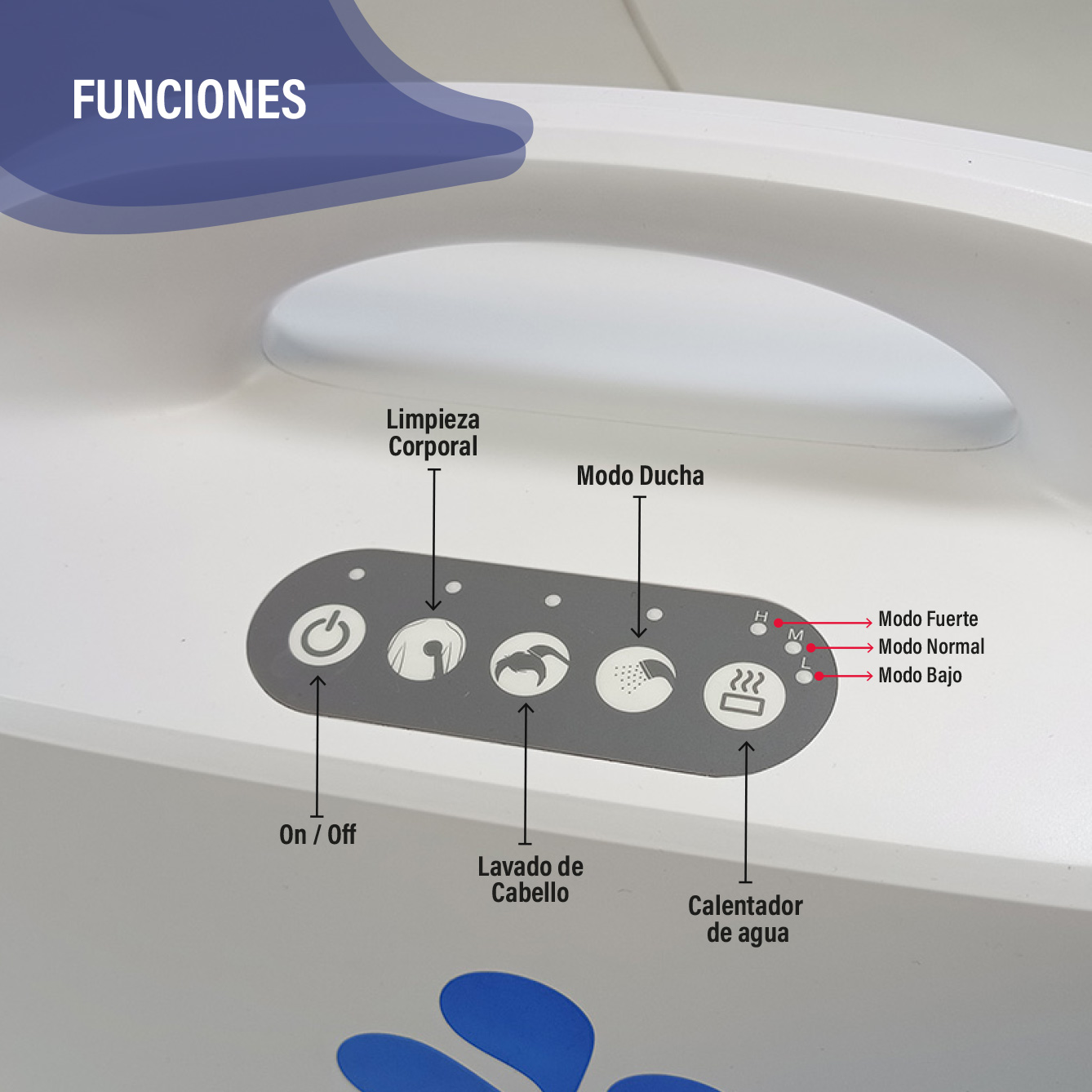 Ducha portátil Zuowei ZW186Pro con sistema de aspiración de agua - Imagen 4